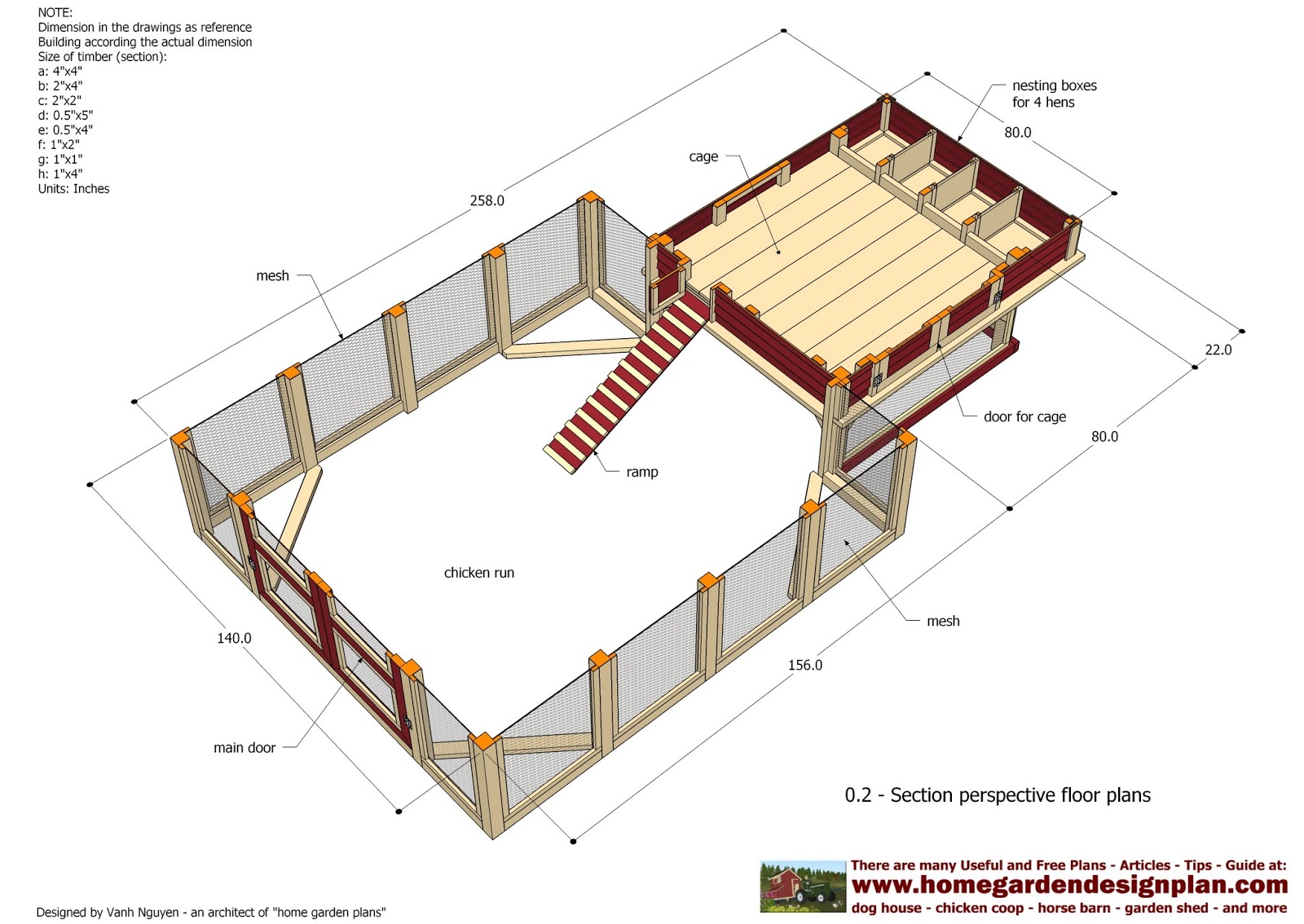 13 Free DIY Chicken Coop Plans